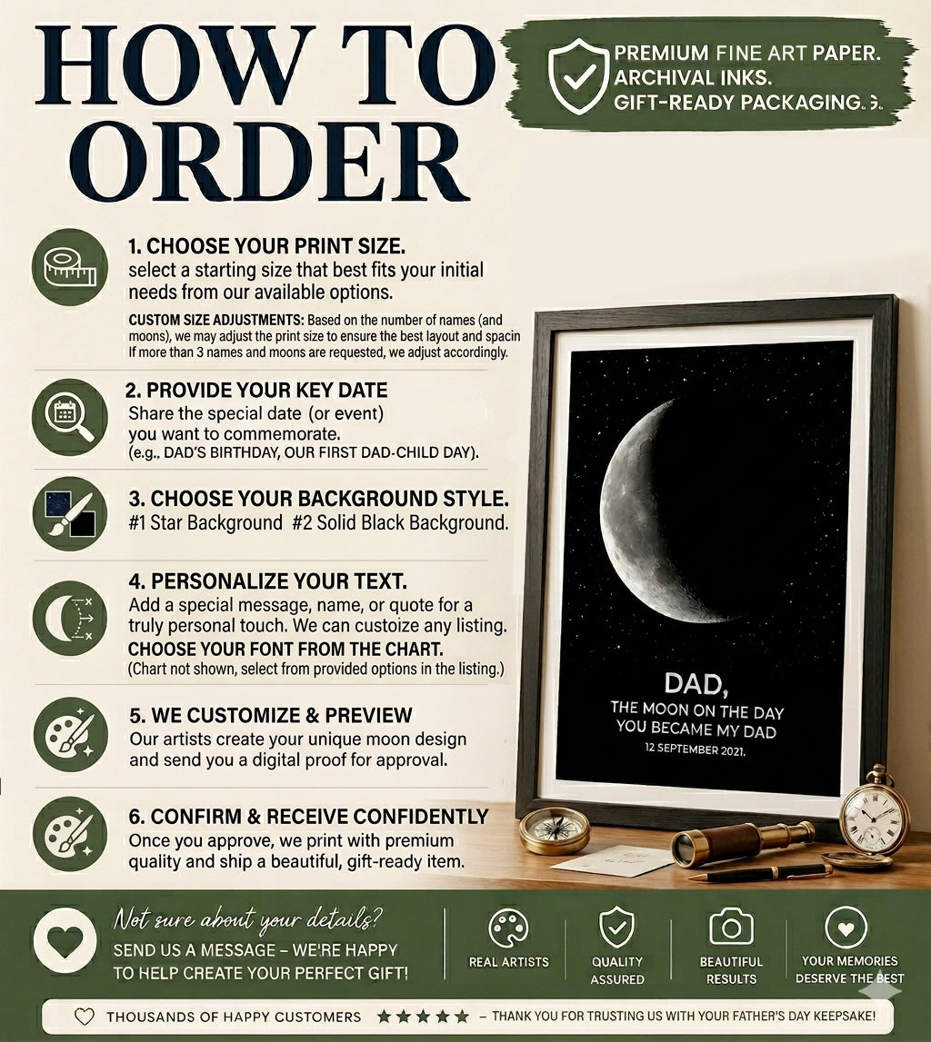 First Father's Day Moon Phase Print – Personalized Night Sky Gift for Dad