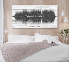 Load image into Gallery viewer, 2nd Cotton Anniversary - Canvas Anniversary Gift - Wedding Song Lyrics Canvas - 2 Year Anniversary Gift