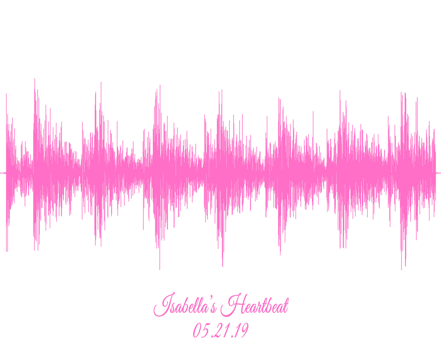 Baby Heartbeat Sound Wave | Gift For New Dad