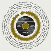 Load image into Gallery viewer, Valentine's Day Gift - Beatles "In My Life" Wall Art - Song Lyrics Wall Art - Beatles Song Lyrics