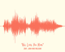 Load image into Gallery viewer, Christmas-Gift-For-Mom-2