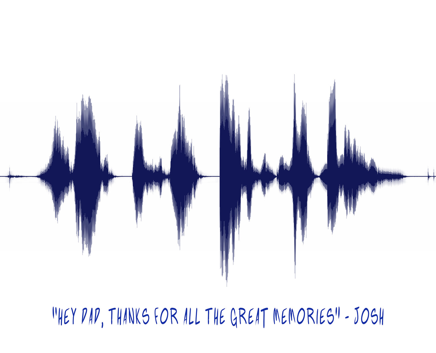 Valentines Day Gift For Boyfriend - Sound Wave Art Print Valentine's Day Gift For Husband | I Love you Soundwave Art