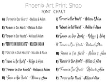 Load image into Gallery viewer, Soundwave Photo Print Gift For Mother's Day From Daughter. Gift For Mom