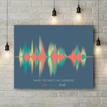 Load image into Gallery viewer, Mothers Day Gift For Grandma | Soundwave Art Print For Mothers Day
