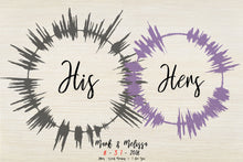 Load image into Gallery viewer, One Year Anniversary Gift For Valentines Day - Custom 3 Piece Vows and Sound Waves Art Print on Canvas