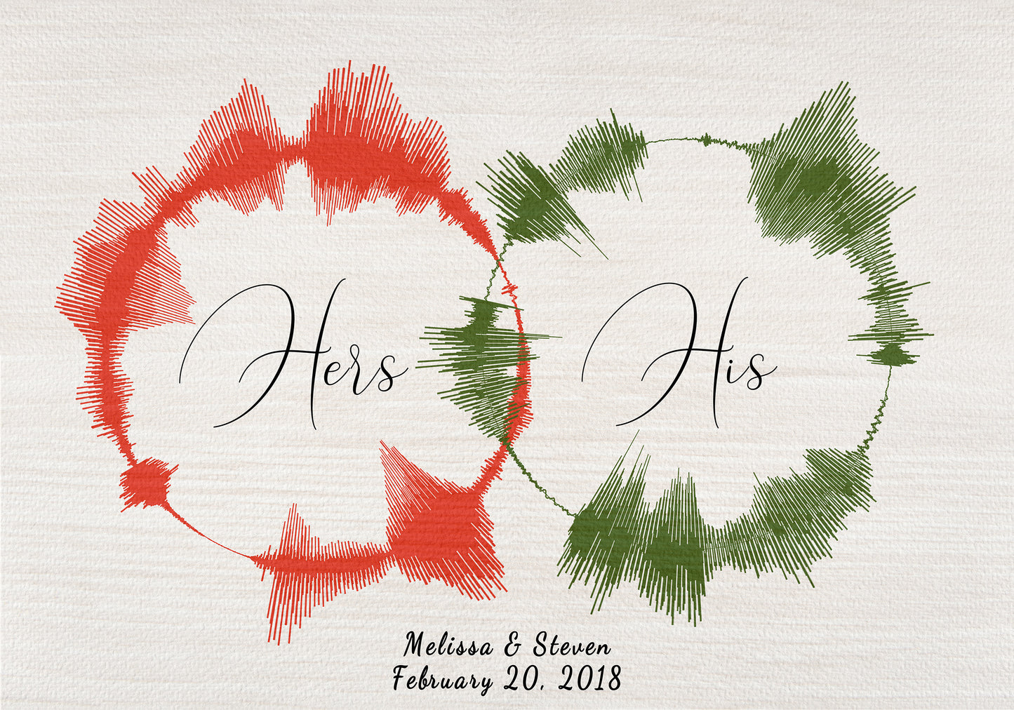 Wedding Vow Sound Wave Print on Canvas Anniversary Gift For Couples