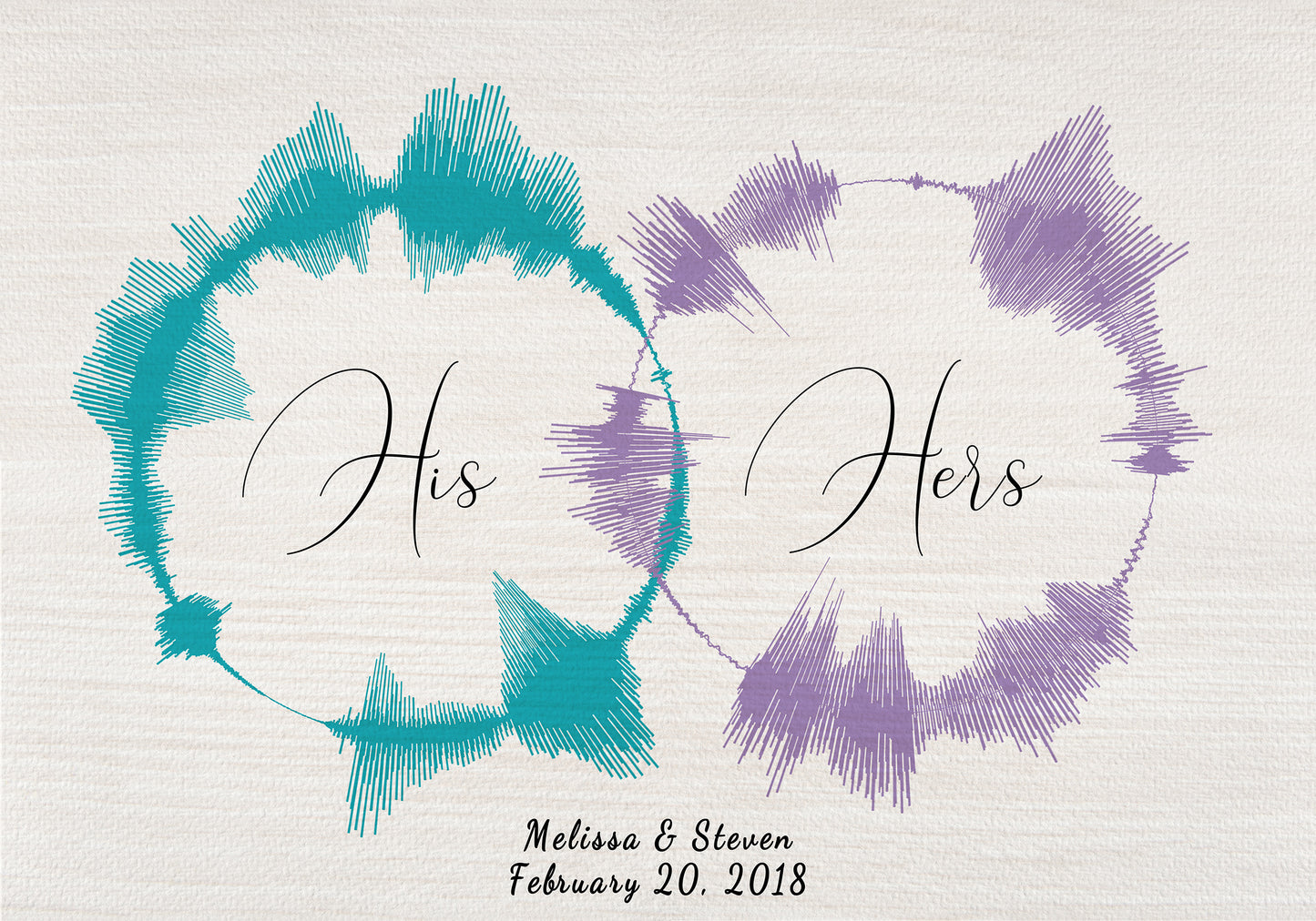 Wedding Vow Sound Wave Print on Canvas Anniversary Gift For Couples