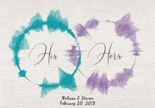 Load image into Gallery viewer, Wedding Vow Sound Wave Print on Canvas Anniversary Gift For Couples