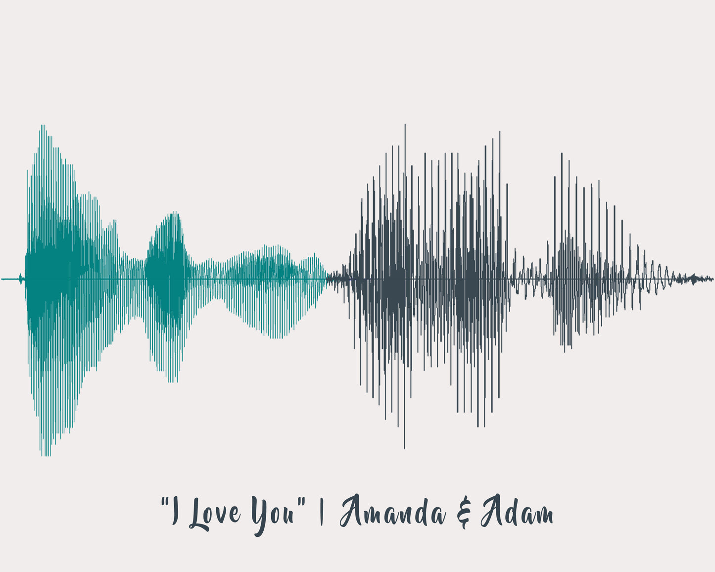 Valentine's Day Gift For Girlfriend, I Love You Sound Wave Print Valentine's Day Gift For Couples
