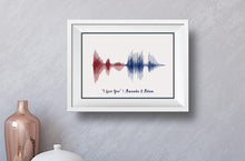 Load image into Gallery viewer, Valentine's Day Gift For Girlfriend, I Love You Sound Wave Print Valentine's Day Gift For Couples