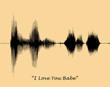 Load image into Gallery viewer, Custom Sound Wave Art | Anniversary Gift for Her | Sound Wave Print