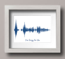 Load image into Gallery viewer, Valentine's Day Gift For Boyfriend, Voice Wave Art Print Valentines Day Gift, Soundwave Art Print Valentines Gift For Husband
