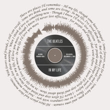 Load image into Gallery viewer, Valentine's Day Gift - Beatles "In My Life" Wall Art - Song Lyrics Wall Art - Beatles Song Lyrics