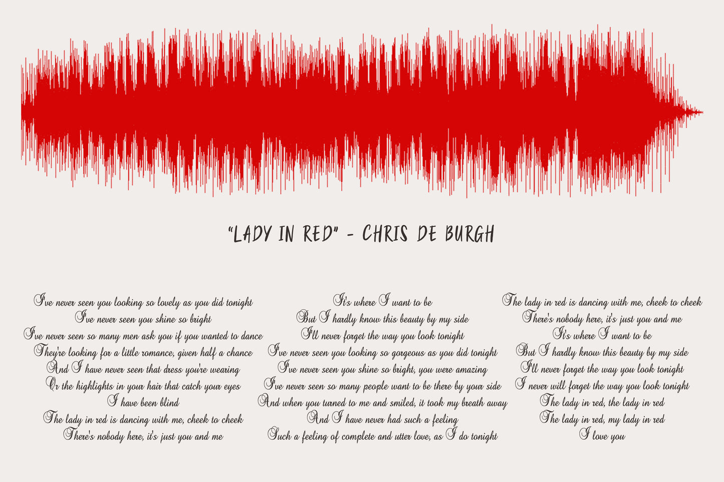 2nd Anniversary Gift Wedding Song Sound Wave | Wedding Song Lyrics