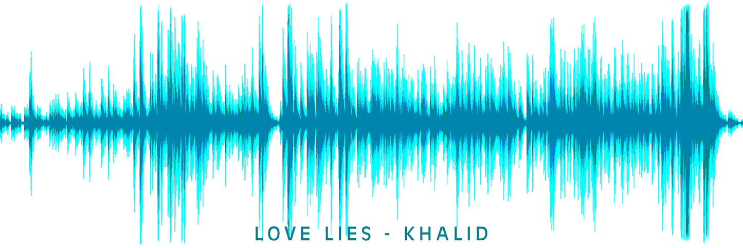 Sound Wave Print From Your Favorite Song | Sound Waves | Custom Sound Wave Art