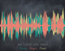 Load image into Gallery viewer, Mothers Day Gift For Mom | Mothers Day Gift From Daughter