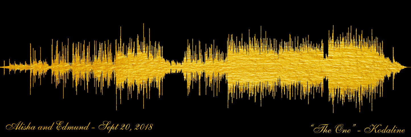 Song Wave Print Anniversary Gift For Boyfriend, Soundwave Art , Custom Song Wave Art