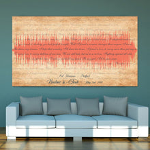 Load image into Gallery viewer, Wedding Song Lyrics Gift For Him | Wedding Song Lyrics Wall Art | First Dance Song Sound Wave