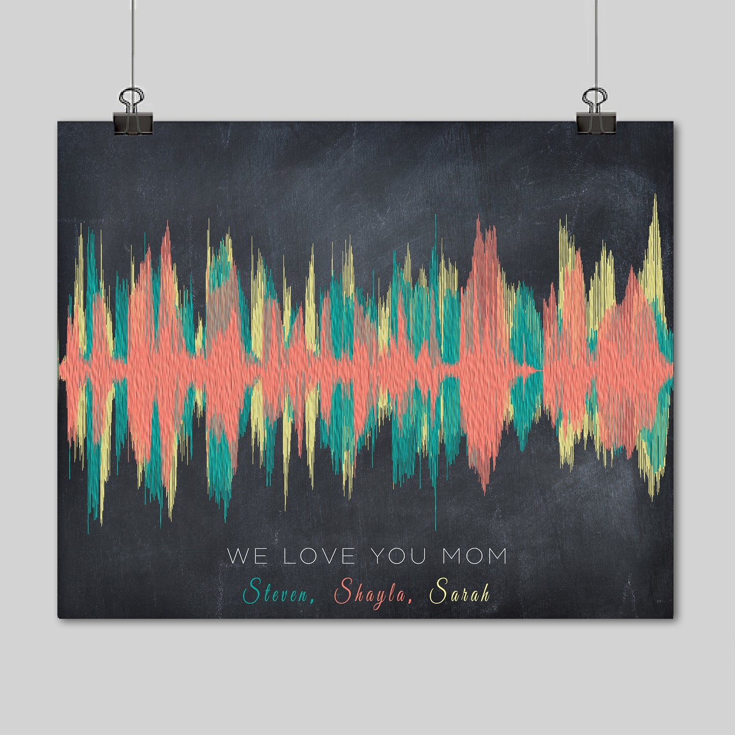 Mothers Day Gift For Mom | Mothers Day Gift From Daughter