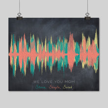 Load image into Gallery viewer, Mothers Day Gift For Mom | Mothers Day Gift From Daughter